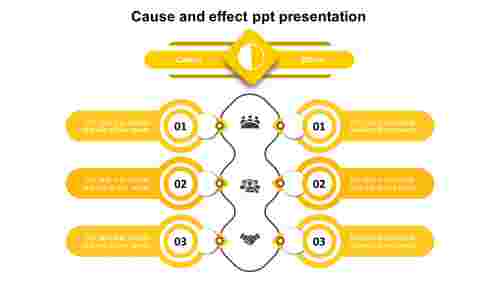 cause and effect ppt presentation-yellow